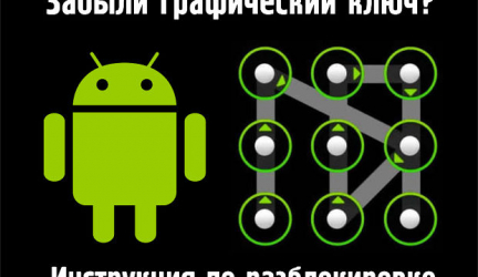 Как разблокировать графический ключ Андроид: Все способы для отчаявшихся