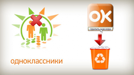 Как удалить страницу в Одноклассниках: с компьютера или мобильного устройства | 2019